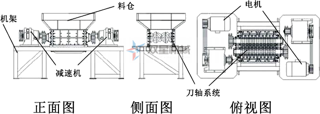 金屬撕碎機(jī)結(jié)構(gòu)圖